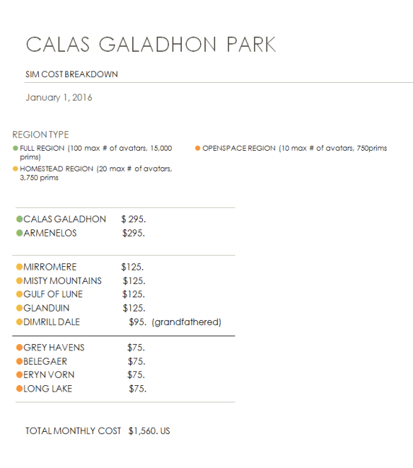 CALAS GALADON PARK BREAKDOWN